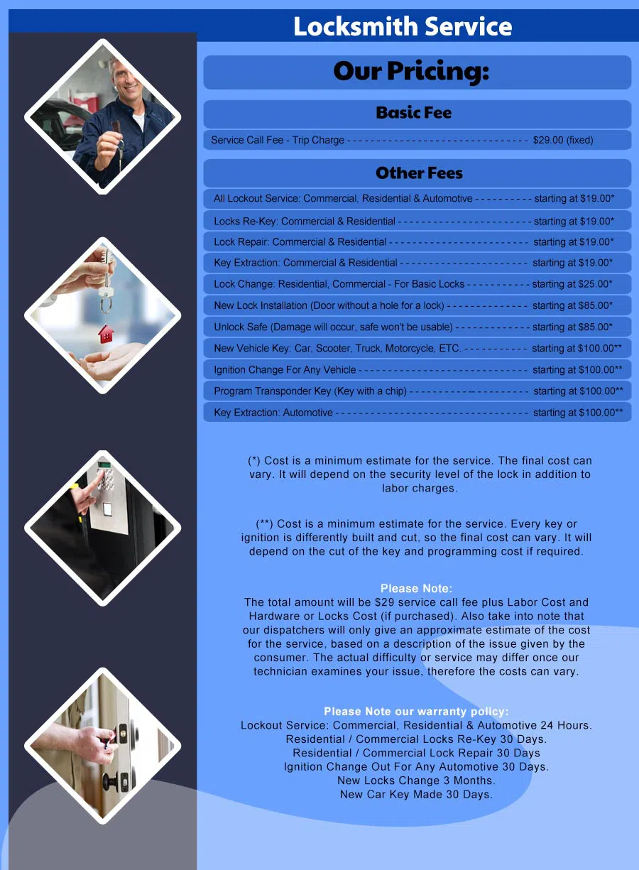 Union Locksmith Store Brooklyn, NY 718-489-9813